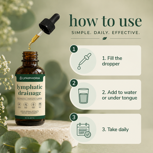 Lymphatic Drainage Drops — Daily Herbal Wellness Ritual (30ml)